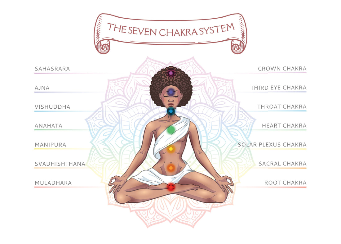 Chakra balancing treatments at Bianca's Retreat in Eugene, OR